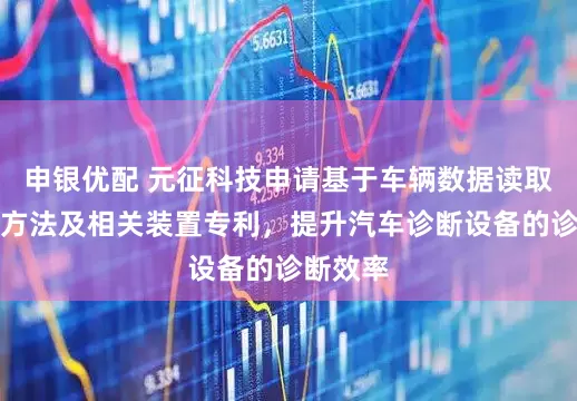 申银优配 元征科技申请基于车辆数据读取的诊断方法及相关装置专利，提升汽车诊断设备的诊断效率