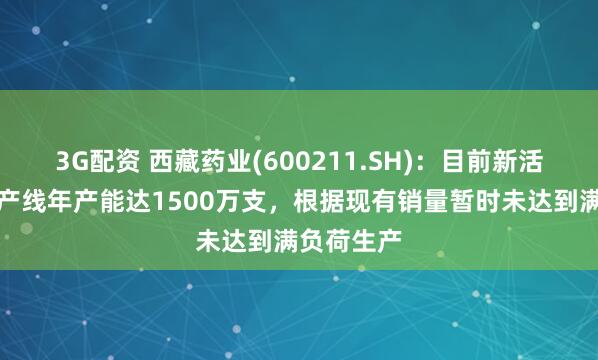 3G配资 西藏药业(600211.SH)：目前新活素现有生产线年产能达1500万支，根据现有销量暂时未达到满负荷生产