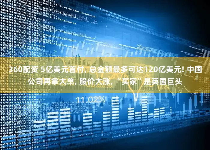 360配资 5亿美元首付, 总金额最多可达120亿美元! 中国公司再拿大单, 股价大涨, “买家”是英国巨头